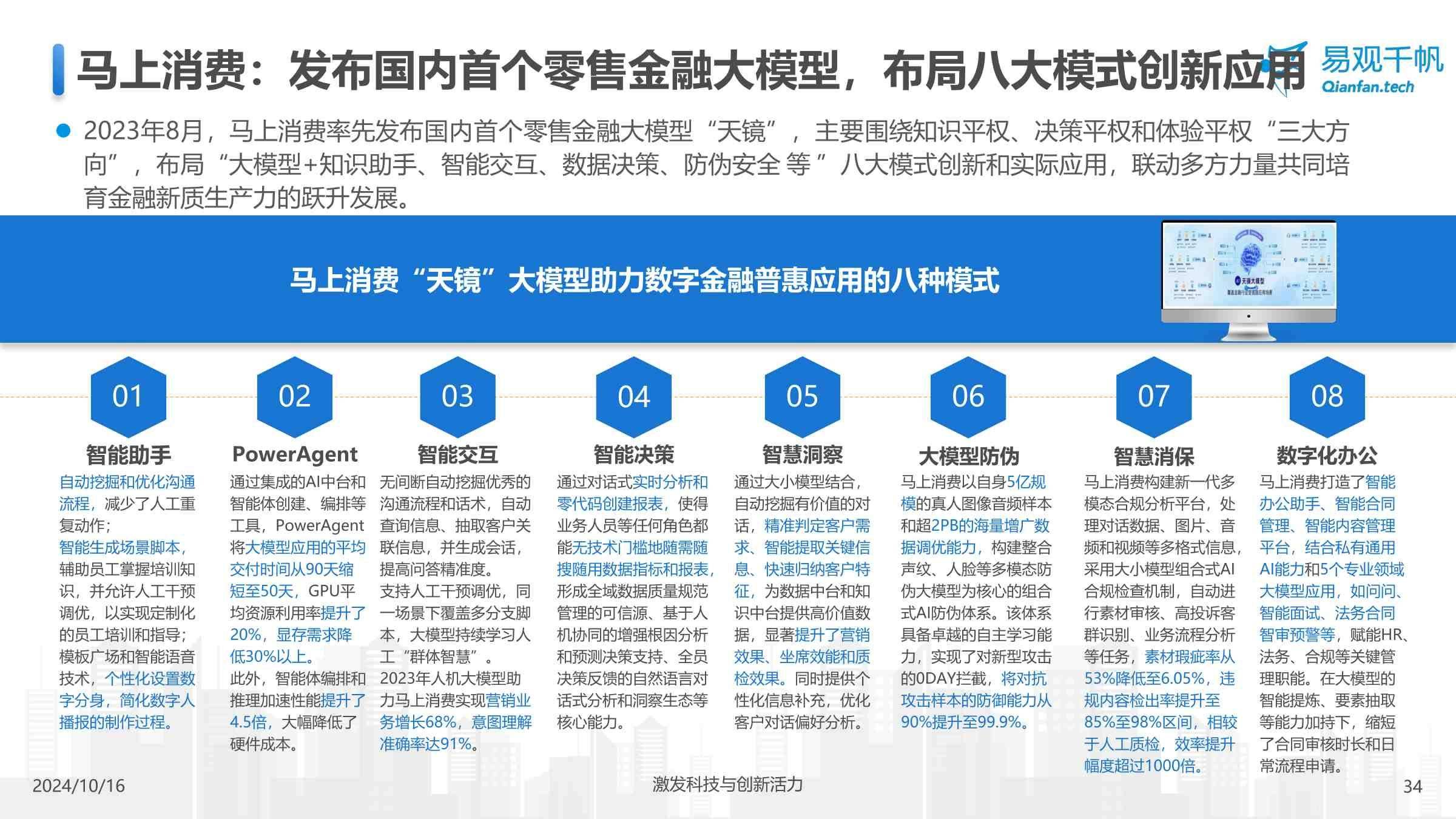 智能财富管理:AI如何改变投资与财务规划