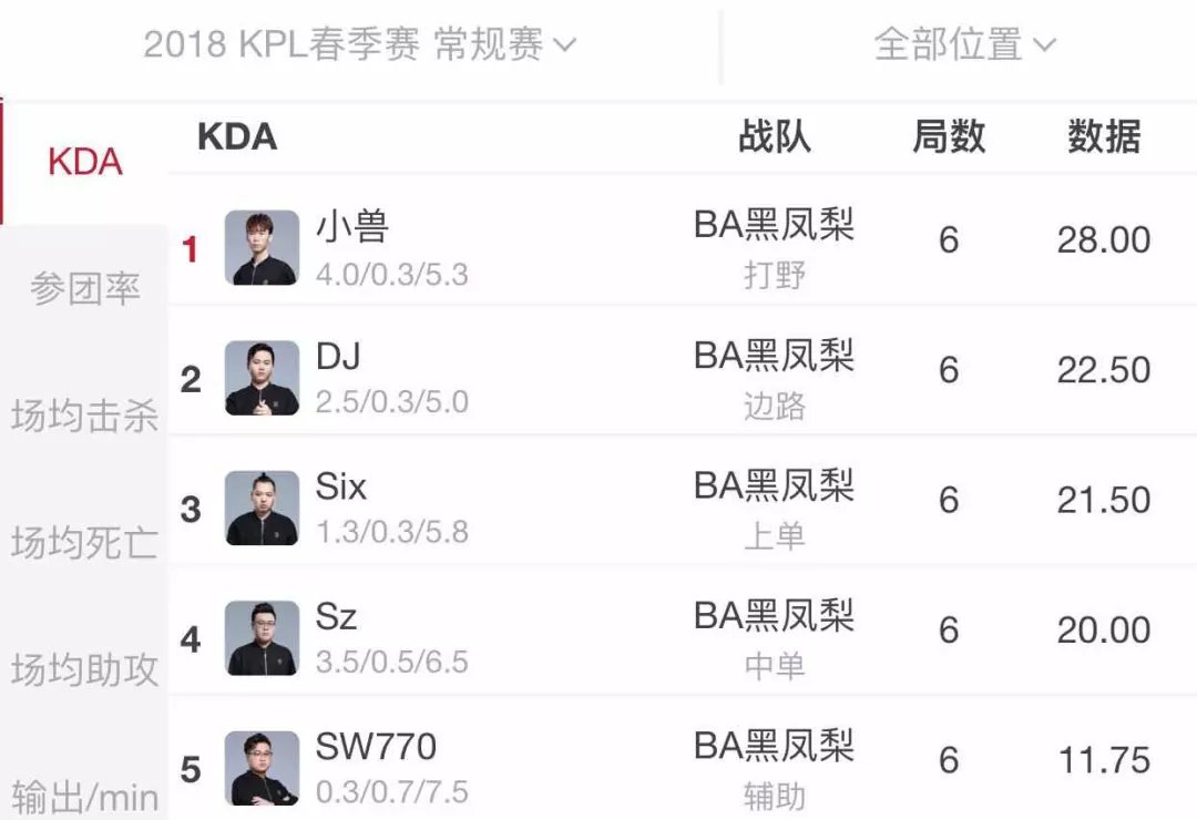 关于埃菲联队连续未遭败绩,成为黑马!的信息